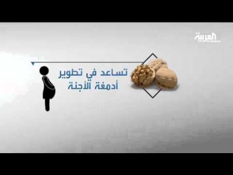 أوراق عين الجمل تعالج مشاكل الجلد والحروق