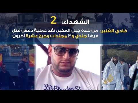 بالفيديو  أبرز انتهاكات الاحتلال الإسرائيلي في القدس خلال كانون الثاني