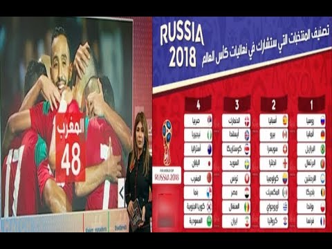 تصنيف الفيفا الأخير والمجموعة التي وُضع فيها المنتخب المغربي