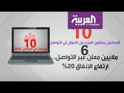 شاهد 10 أشياء لا تعرفها عن فيسبوك