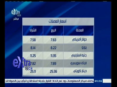 بالفيديو أسعار العملات الأجنبية والذهب بالجنيه المصري