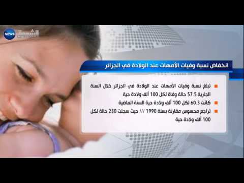 مشروع قانون الصحة في الجزائر يبيح الإجهاض