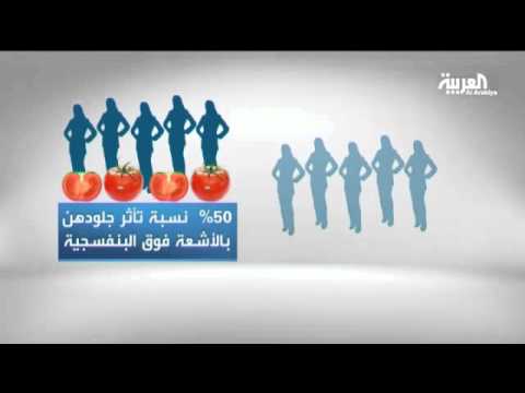 شاهد مرهم الطماطم يقي من الشيخوخة