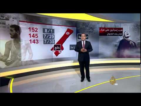 شاهد الحرب الإسرائيلي على ‫‏غزة بالأرقام