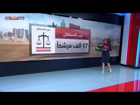 شاهد خريطة الانتخابات المحلية في المغرب