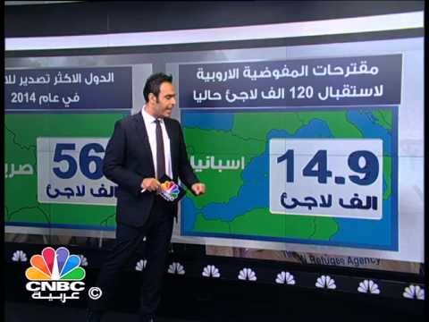 شاهد تعرف على أزمة اللاجئين وانعكاساتها على اقتصاد الدول المتقدمة